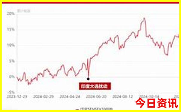 安阳有哪些旅游景点